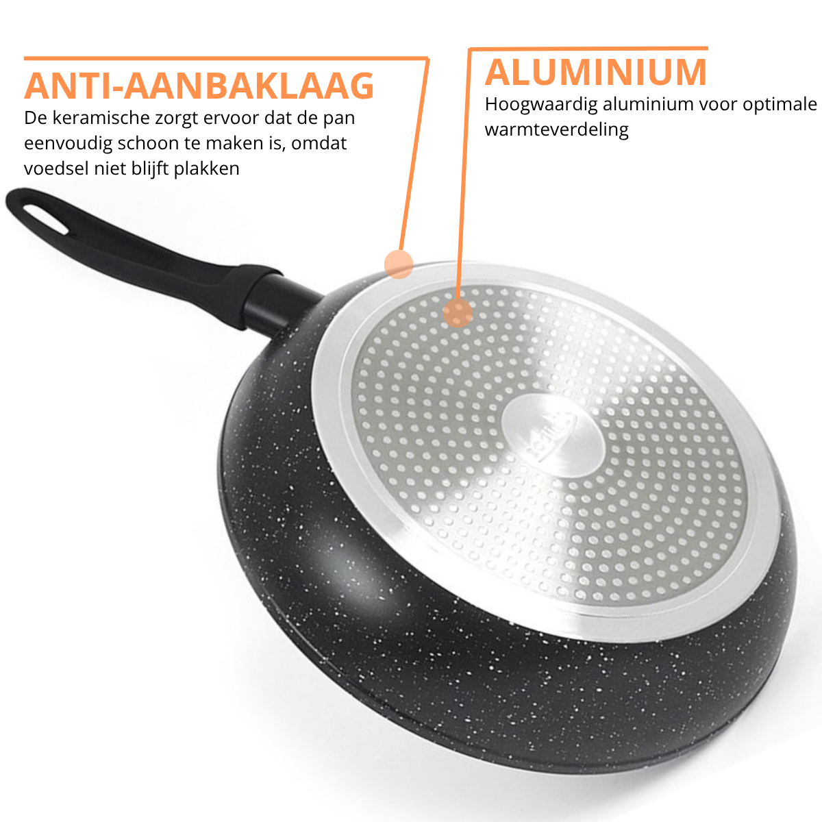 Koekenpan 32cm - Antiaanbak - PFAS vrij