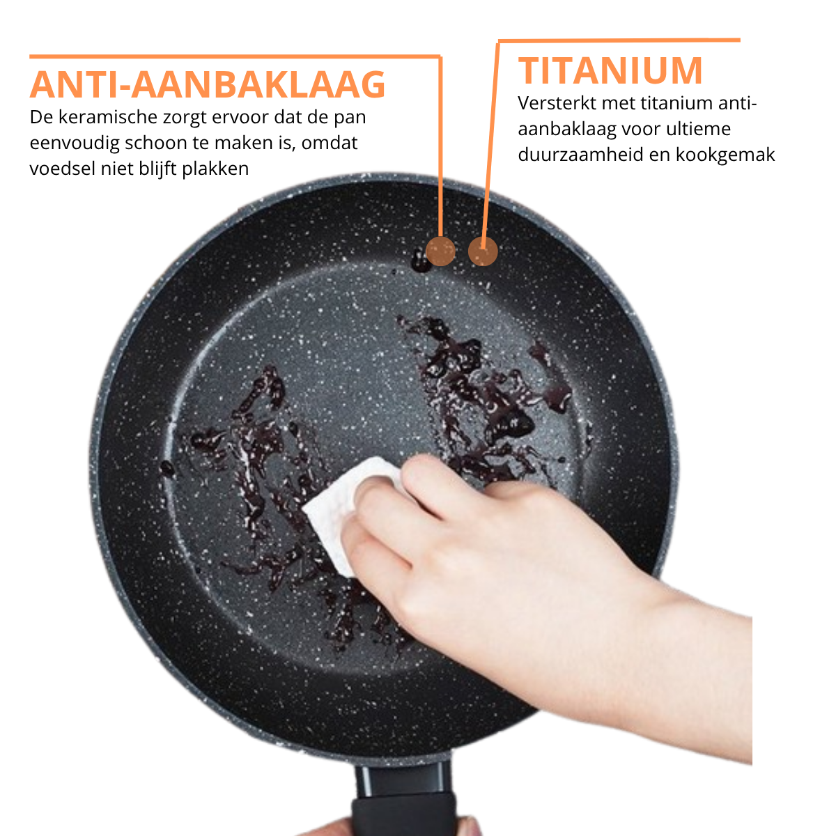 Koekenpan 32cm - Antiaanbak - PFAS vrij
